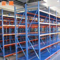 青島廠家 輕量型倉(cāng)儲(chǔ)貨架倉(cāng)庫(kù)庫(kù)房五金貨架 輕中重型各類定做