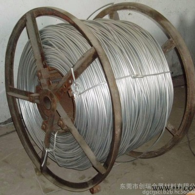 西南鋁合金5252高強裝飾鋁線價格、模具盤旋鋁線批發特惠