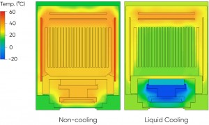 先進(jìn)制冷技術(shù)<br>提升成像品質(zhì)