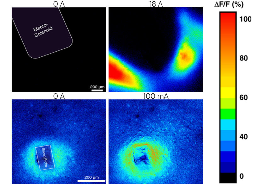 一種用于神經刺激的磁芯微型螺線管的開發